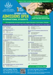 Allama Iqbal open University advertisement for International students admissions