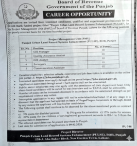 Government jobs in Punjab