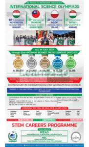 International Science Olympiad 2026