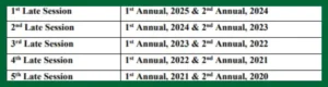 PU Admission Late session